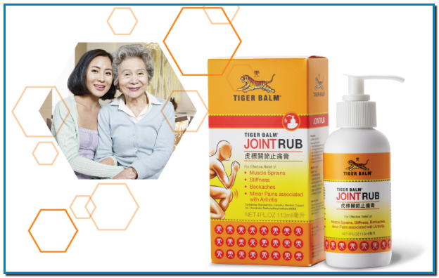 Comprar Joint Rub en Gran Farmacia Andorra Online especial para las articulaciones la eficacia de Tiger Balm formulación para alivio del dolor de la artritis dirigida a los dolores y rigidez en las articulaciones.