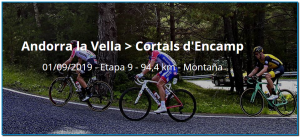 ITINERARIO KILÓMETROS HORARIOS HORAS LOCALES DESDE LA META DESDE LA SALIDA CARAVAN 37KM/H 35KM/H 33KM/H ANDORRA ANDORRA LA VELLA CG-2 SALIDA LANZADA DIRECCIÓN FRANCIA POR LA CG-2, AV. DEL PONT DE LA TOSCA 94.4 0 12:30 14:54 14:54 14:54 CG-2 SALIDA LANZADA DIRECCIÓN FRANCIA POR LA CG-2, AV. DEL PONT DE LA TOSCA 94.4 0 12:30 14:54 14:54 14:54 CANILLO. COMIENZA PUERTO 86.3 8.1 15:07 15:07 15:08 COLL D'ORDINO 77.4 17 15:21 15:23 15:24 ORDINO 67.6 26.8 14:30 15:37 15:39 15:42 LA MASSANA 65.4 29 14:40 15:41 15:43 15:46 TÚNELES DELS DOS VALIRES 63.1 31.3 14:50 15:44 15:47 15:50 ESCALDES-ENGORDANY 59.1 35.3 15:51 15:54 15:58 ANDORRA LA VELLA 57.7 36.7 15:53 15:56 16:00 SANTA COLOMA 54.7 39.7 15:58 16:02 16:06 SANT JULIÀ DE LÒRIA 51.3 43.1 16:03 16:07 16:12 COMIENZA PUERTO 50 44.4 16:06 16:10 16:14 FONTANEDA 44.4 50 16:15 16:19 16:24 COLL DE LA GALLINA 37.8 56.6 16:25 16:31 16:36 CANÓLICH 34.2 60.2 16:31 16:37 16:43 BIXESSARRI 30.2 64.2 16:38 16:44 16:50 SANT JULIÀ DE LÒRIA 26.4 68 16:44 16:50 16:57 SANTA COLOMA 24.2 70.2 16:47 16:54 17:01 ANDORRA LA VELLA 23.3 71.1 16:49 16:55 17:03 COMIENZA PUERTO 22.2 72.2 16:51 16:57 17:05 ALTO DE LA COMELLA 18 76.4 16:57 17:04 17:12 COMIENZA PUERTO 15.4 79 17:02 17:09 17:17 ENGOLASTERS 12.4 82 17:06 17:14 17:23 ALTO DE ENGOLASTERS 10.6 83.8 17:09 17:17 17:26 COMIENZA TRAMO DE TIERRA. CAMÍ LES PARDINES 9.9 84.5 17:11 17:18 17:27 LAGO DE ENGOLASTERS. CAMÍ LES PARDINES 9.3 85.1 17:12 17:19 17:28 FIN DE TRAMO DE TIERRA 6.3 88.1 17:16 17:25 17:34 COMIENZA PUERTO 5.7 88.7 17:17 17:26 17:35 ALTO ELS CORTALS D'ENCAMP 0 94.4 17:27 17:35 17:45 Síguenos Recibe información exclusiva de La Vuelta Patrocinadores de La Vuelta