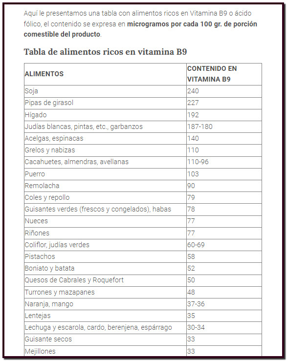 Tabla con alimentos ricos en Vitamina B9 o ácido fólico, el contenido se expresa en microgramos por cada 100 g de porción comestible del producto.